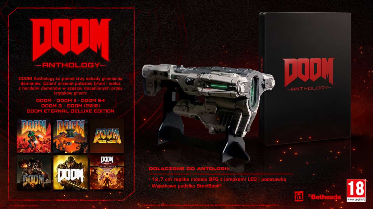 SW Doom Classic's Collection 北米コレクターズ 新品 SW Doom Classic's Collection 北米コレクターズ 新品
