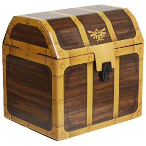 The Legend of Zelda Legendary Edition Box Set za 367 zł na polskim Amazonie